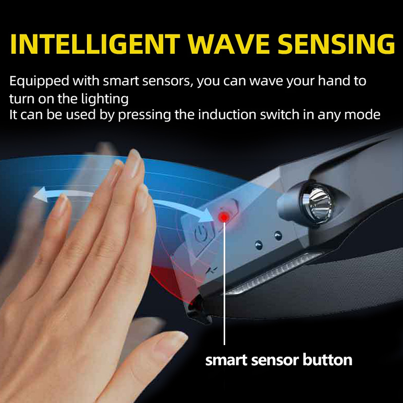 Inductiekoplamp COB LED-sensor Hoofdlamp Ingebouwde batterij Zaklamp Oplaadbare USB-hoofdlamp 5 verlichtingsmodi Koplamp