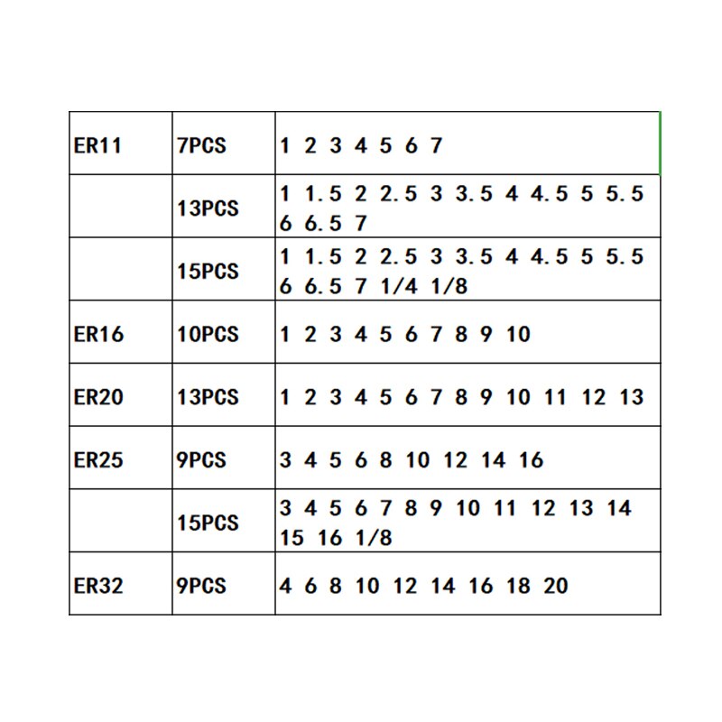 9PCS ER32 Spring Collet Set 4/6/8/10/12/14/16/18/20MM Spring ER32 Chuck Set Hight Precision CNC Machining Center