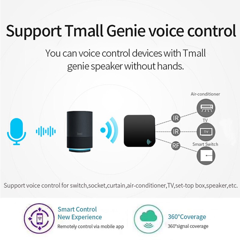 Télécommande WiFi Universelle Infrarouge - Compatible 6000+ Appareils, Contrôle Par Appli Et Voix (Alexa, Google)