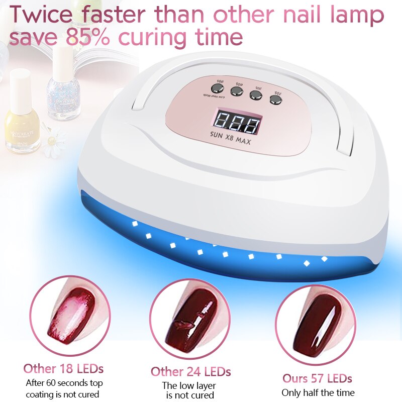 Uv Lamp Voor Nagels Gel Polish Drogen Professionele Nagels Droger Met 57 Leds Lamp Voor Drogen Nagels Manicure Nail Art salon Gereedschap