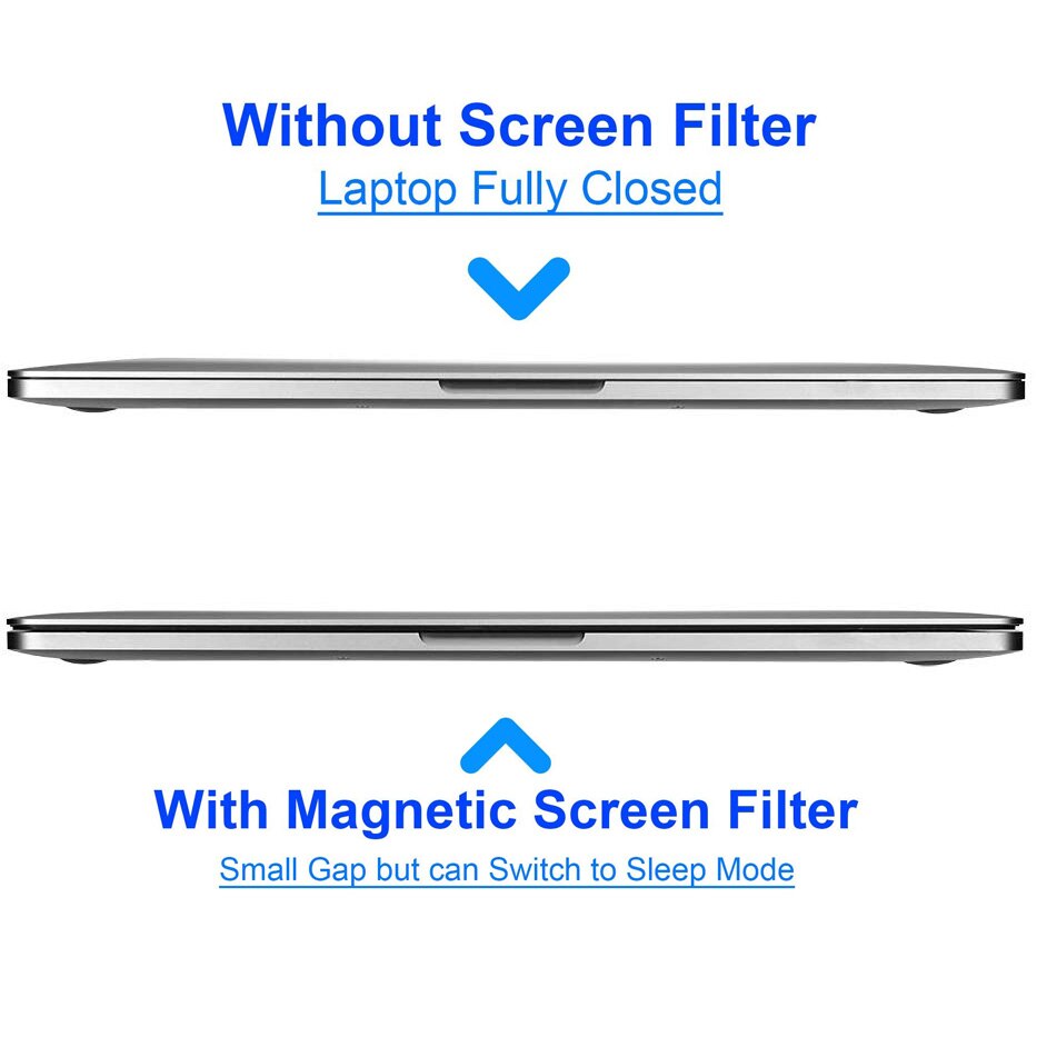magnetico privacy filtro schermi film con Webcam coperchio cursore per 2016/2017/2018/2019 nuovo MacBook pro 13, tocco ID aria 13" A1932