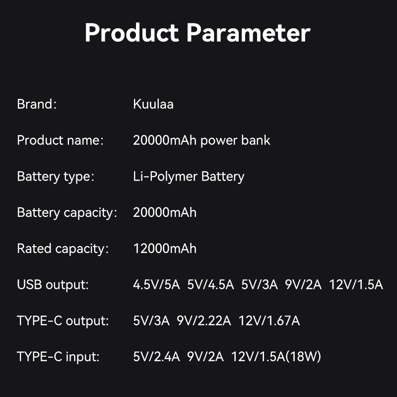 KUULAA 20000mAh banco de energía batería externa portátil 22,5 W cargador portátil de carga rápida para iPhone xiaomi redmi poco Powerbank