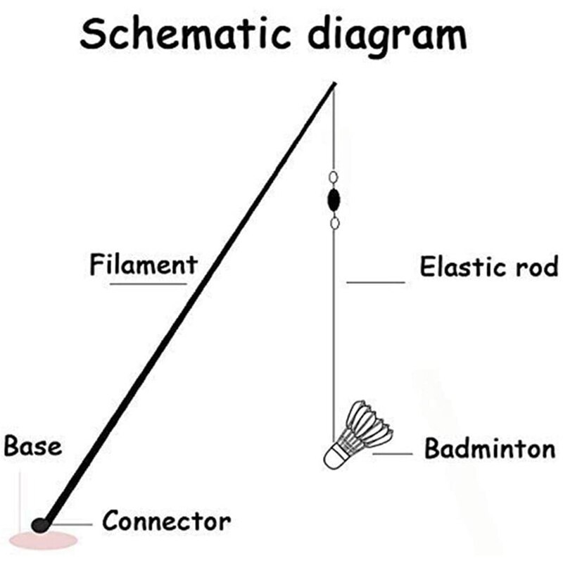 Einzigen Badminton Ausbildung Schläger Roboter Trainer Badminton Zubehör Schnelle Erholung Maschine Raquette Badminton