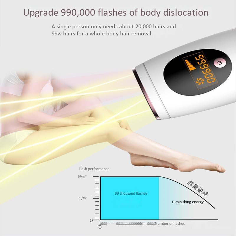 Ipl epilator gezichts- en lichaamsontharing permanente ontharing 70w flitsen bikinilijntrimmer met display sn eu-stekker