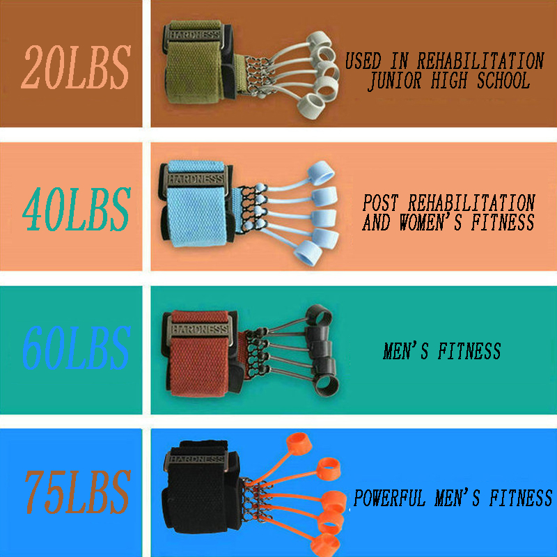 Draagbare Hand Gripper Silicone Vinger Yoga Expander Hand Grip Pols Sterkte Trainer Vinger Uitoefenaar Resistance Band Fitness