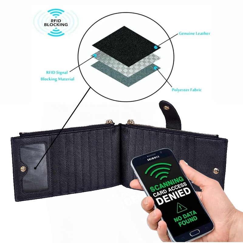 porte-carte pour femme porte-carte RFID bloquant à deux volets porte-cartes pour hommes portefeuille avec fermeture à glissière