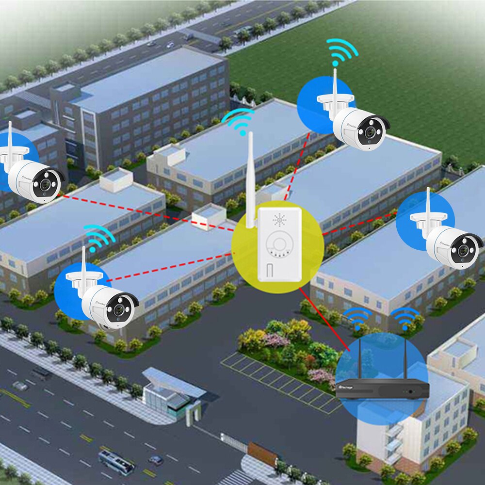 Wifi Range Extender Verbeterde Wifi Booster Ipc Router Signaal Repeater Voor Draadloze Camera Systeem 2.4G Wifi Versterker Ip Camera