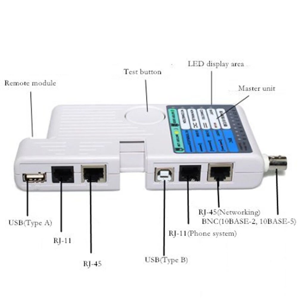 Tester per cavi di rete professionale multifunzione 4 In 1 RJ45/RJ11/USB/BNC cavo LAN Cat5 Cat6 Tester per cavi