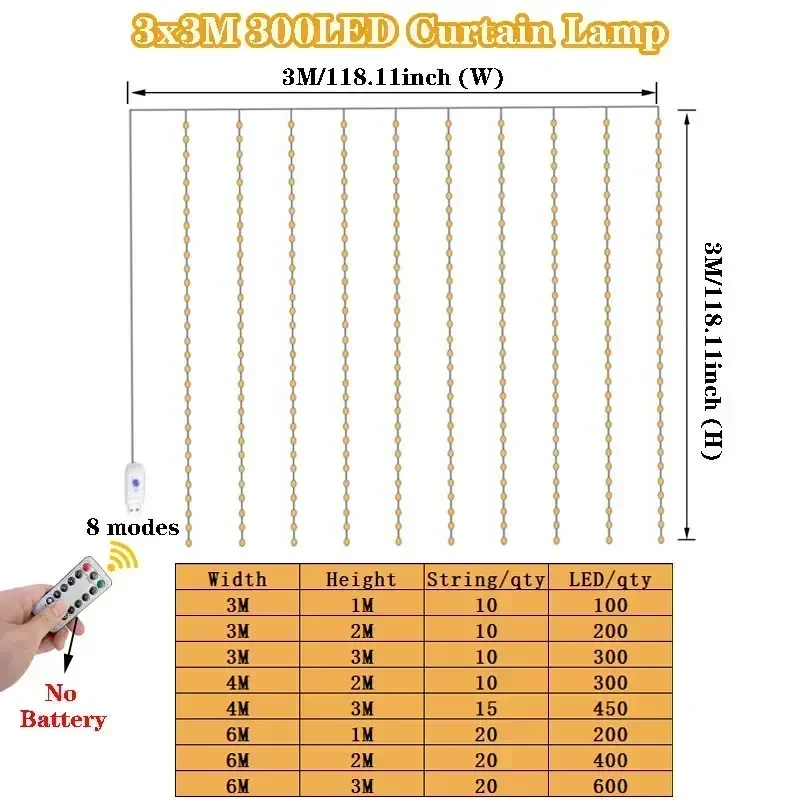 Cortina de luces LED con Control remoto, guirnalda de luces de hadas para decoración de dormitorio y sala de estar, USB, 8 modos, 3/6M