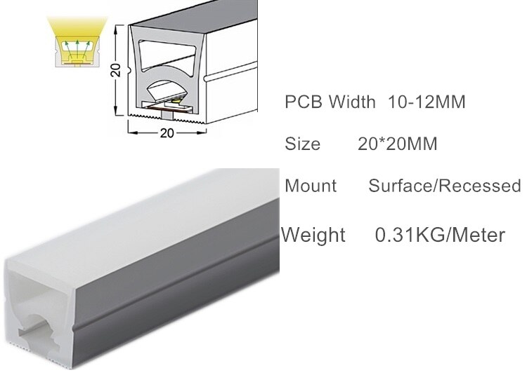 Led Neon Flex Behuizing, Siliconen Buis Flexibele 5V 12V 24V Tape Strip Kanaal, gipsplaten Verzonken Opbouw Curve Lineaire Licht: 2020