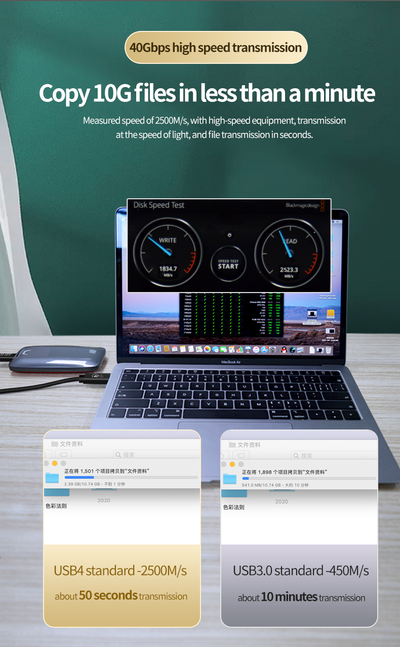 USB 4.0 40Gbps Thunderbolt 4/3 Cable PD 100W 0.5M 1M 2M Gen3 USB4 Type C Kabel 5A PD Charge Data Cable USB C Cabo