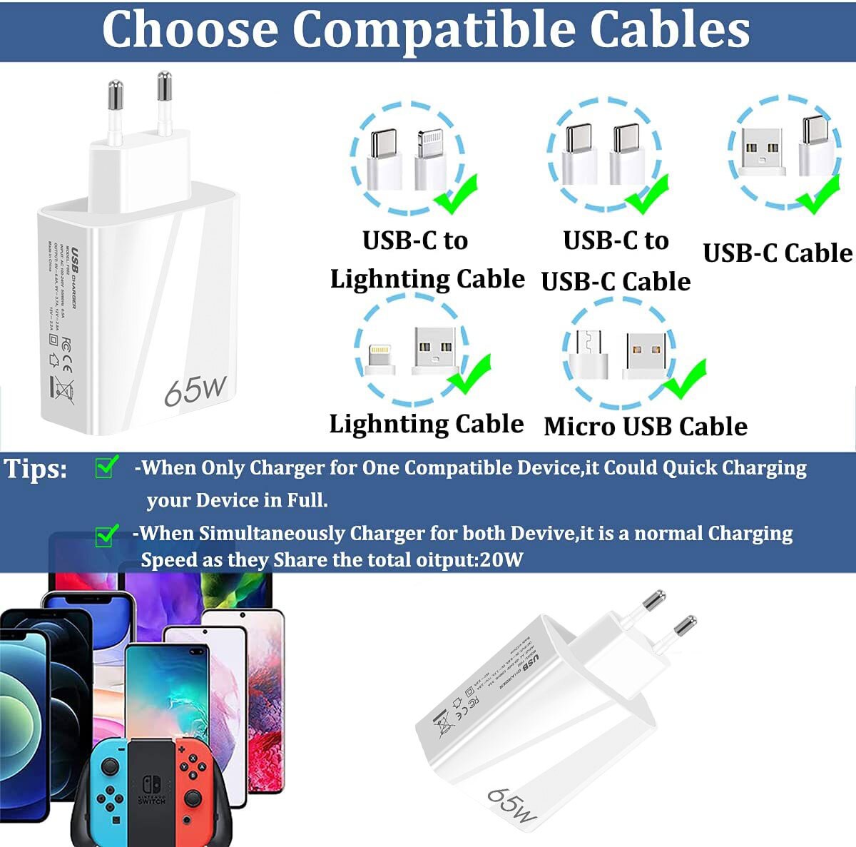 LUPWAY 65W GaN ładowarka PD szybkie ładowanie telefon komórkowy ładowanie głowy QC3.0 Laptop uniwersalne ładowanie dla iPhone 13 Xiaomi Samsung