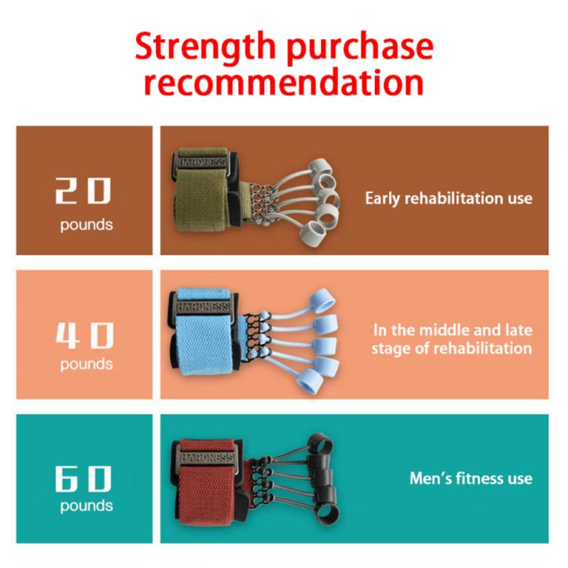 Finger Gripper Strength Trainer fitness Gym Sport Finger Trainer 20-60lbs Finger Exerciser Resistance Bands Fitness Equipment