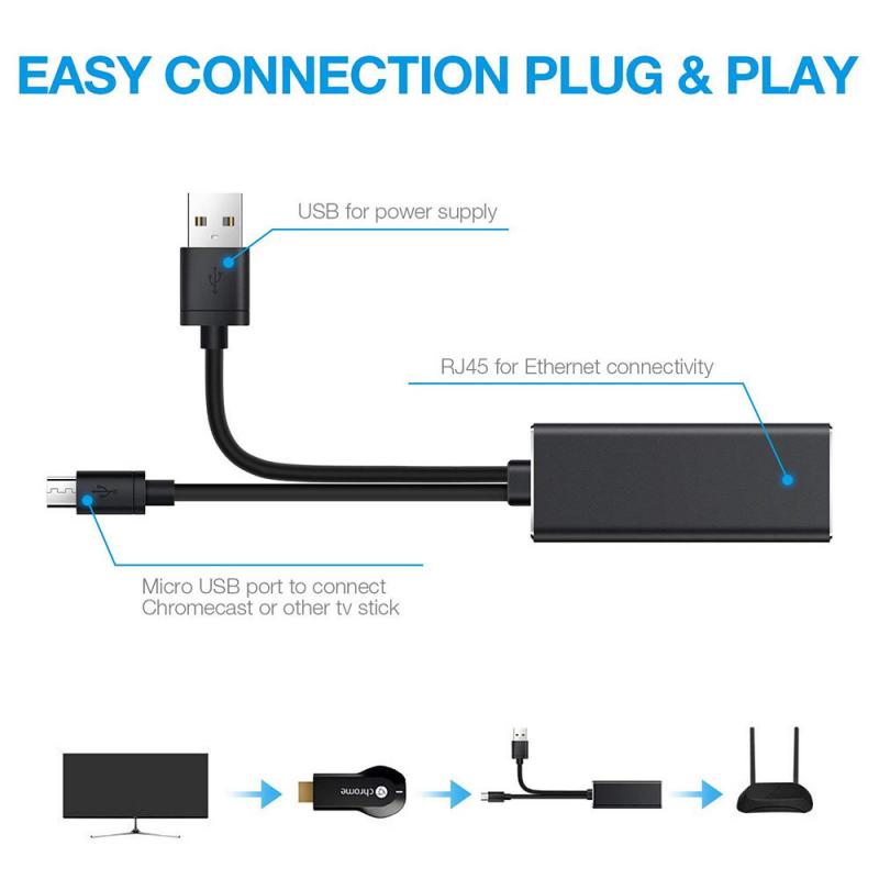 Chromecast Fire TV Stick adaptador HD 480 Mbps Micro USB2.0 a RJ45 Ethernet de 10/100 Mbps para fuego TV/Google/Chromecast