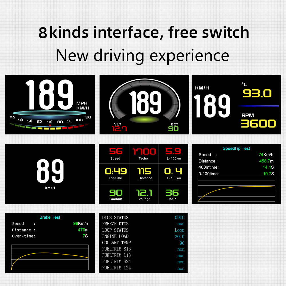 Jauge de voiture OBD numérique, affichage tête haute P12, OBD HUD, outils de Diagnostic automatique, compteur numérique TFT HD, affichage de vitesse, horloge, tension RPM