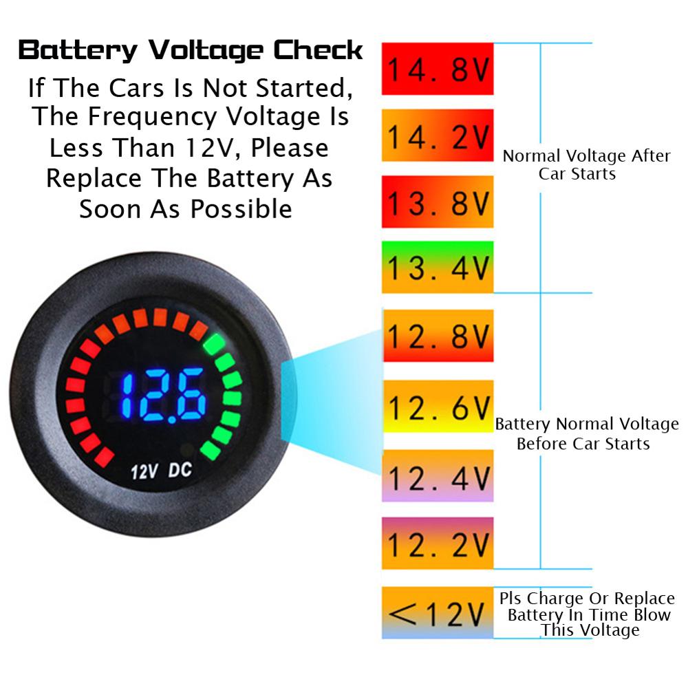 Dc 12v universal bil motorcykel rgb ledd panel digital spänning volt meter display voltmeter monitor gauge display biltillbehör