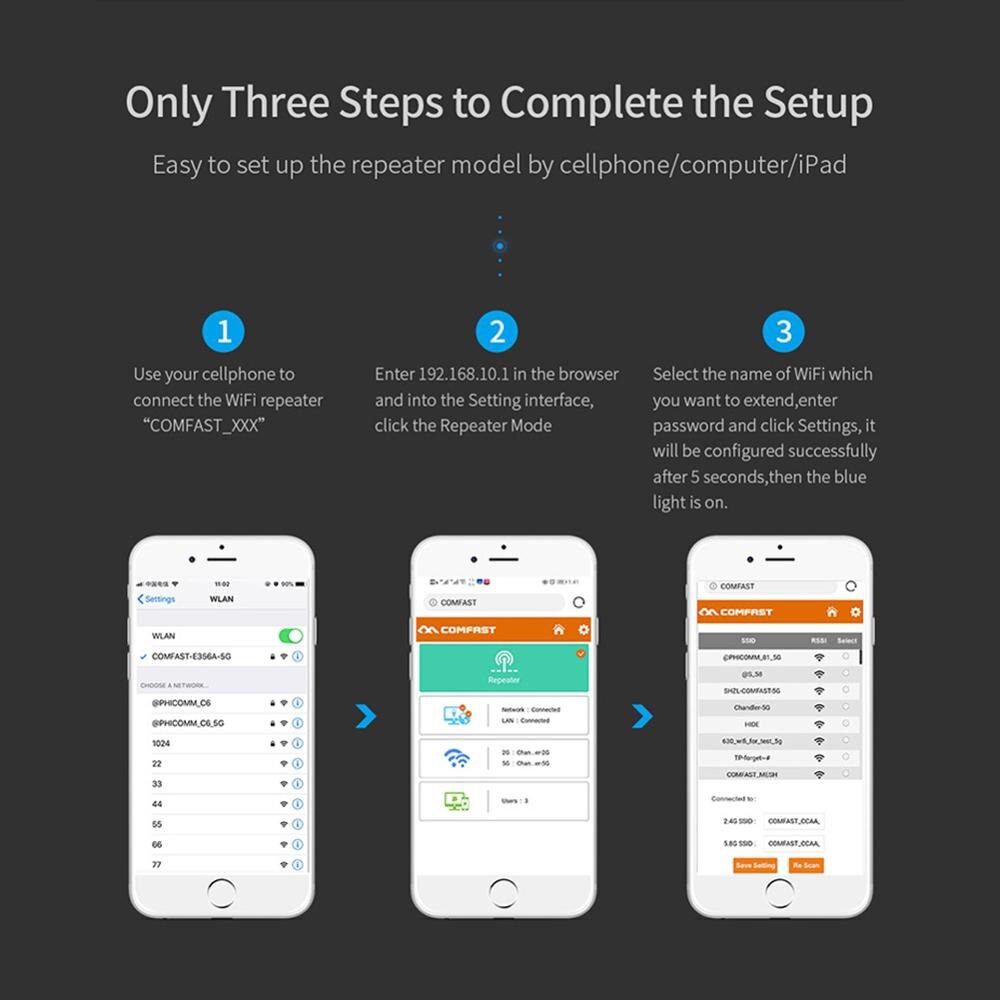 5Ghz WiFi Repeater Wireless Wifi Extender 1200Mbps Wi-Fi Amplifier 802.11N Long Range Wi fi Signal Booster 2.4G Wifi Repeater