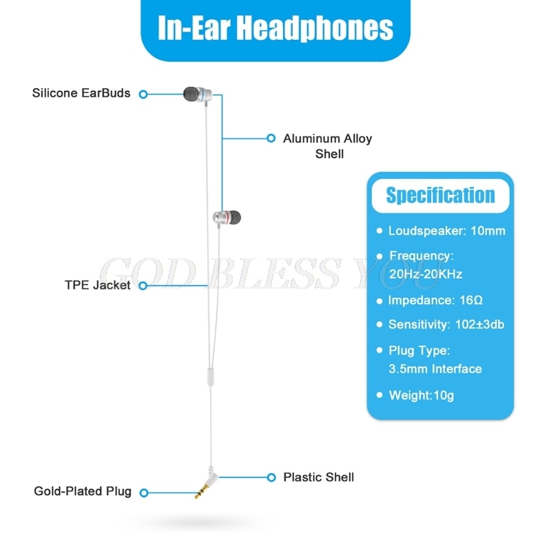 Ear-in Headphone For Oculus Quest 2 VR Noise Isolating Earbuds Earphones For Oculus Quest 2 VR Headset, With 3D 360 Degree Sound
