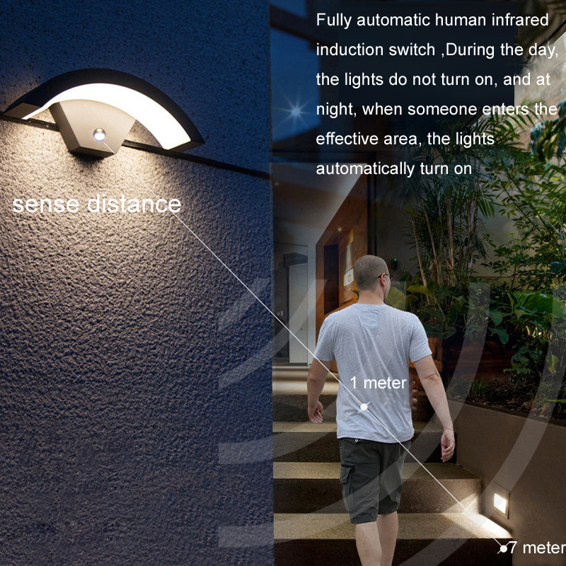 Intelligente Inductie Wandlamp Waterdichte Porch W... – Vicedeal