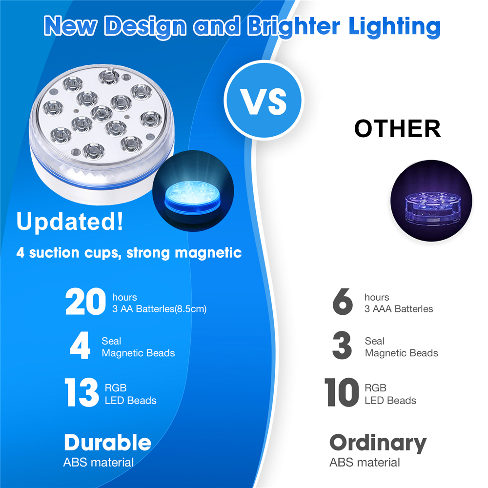 Underwater Pool Lights Waterproof LED Submersible Lights with Remote RGB Bathtub Shower Lights for Fountain Garden Decor