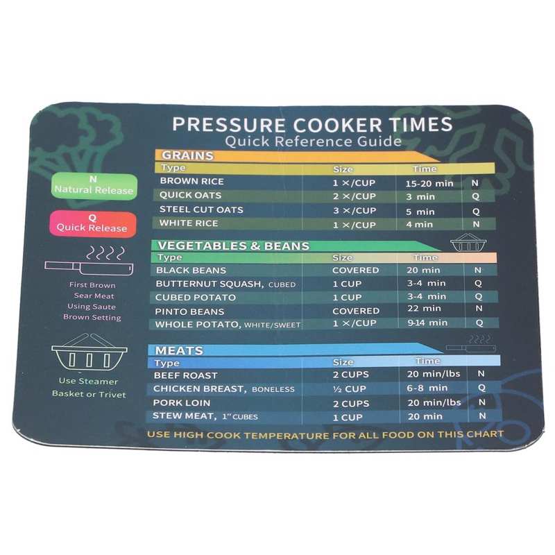 Cecotec Programmeerbare pan met luchtfriteuse en GM H Deluxe Fry