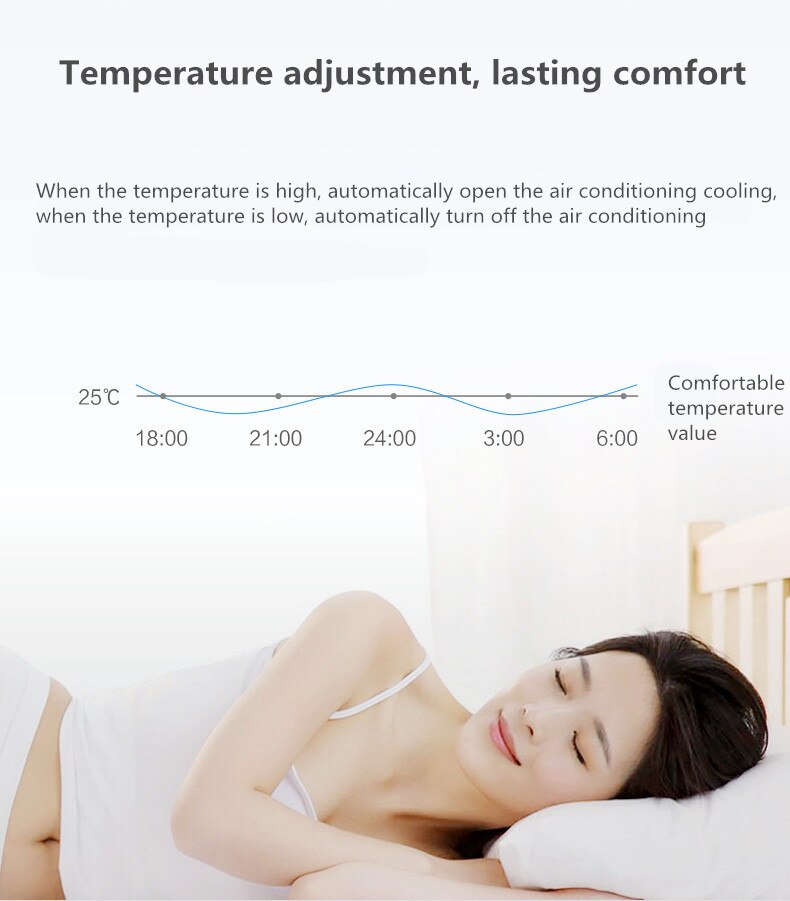 Aqara Gateway Zigbee wifi control smart home Automation kits Smart socket Temperature Humidity Sensor For Android IOS APP