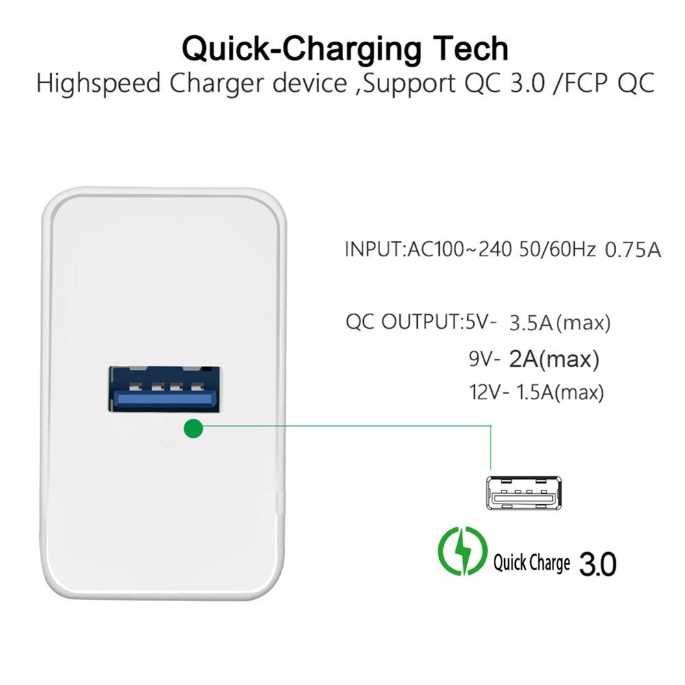 18W US EU Portable Mobile Phone Charger QC 3.0 Fast Charger Adapte For iphone Samsung Huawei Xiaomi