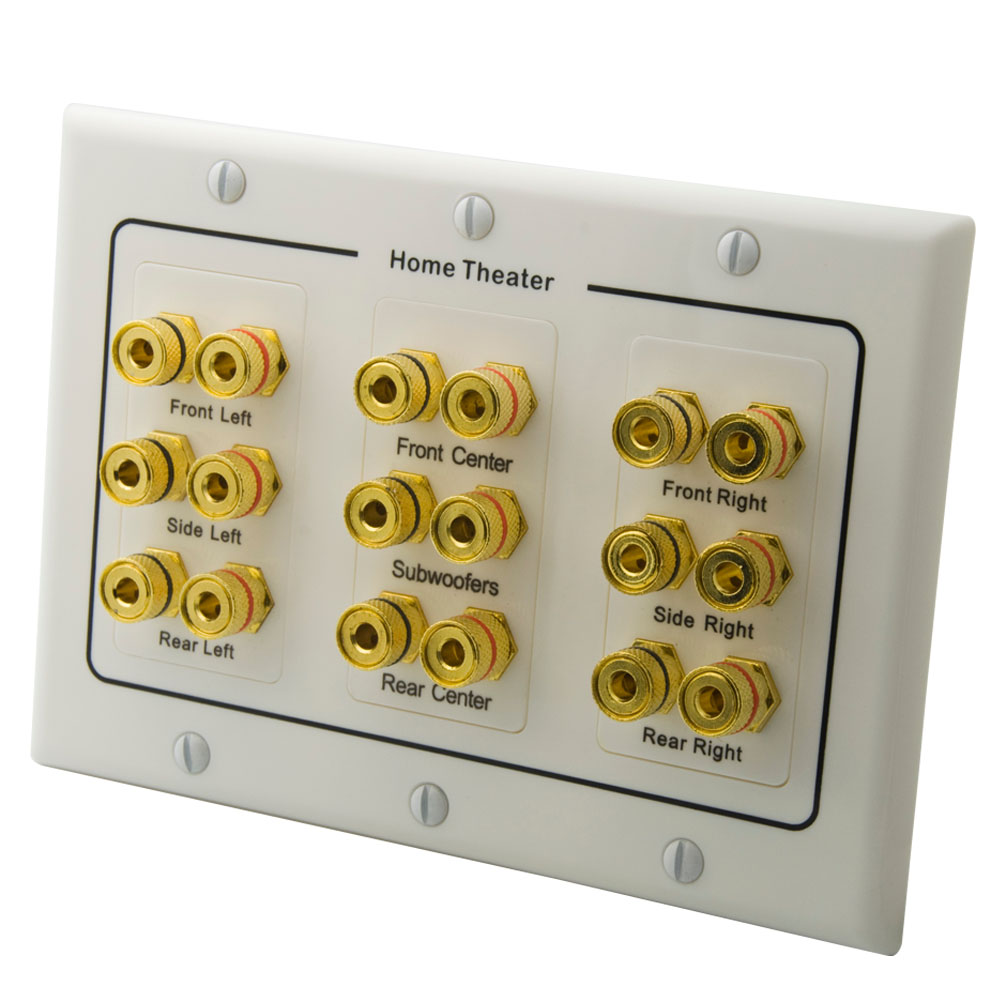 3 Gang Home Theater 6.1 7.1 7.2 8.2 9.0 Surround Sound Speaker Wall Plate With HDMI RCA Audio Banana Sound Box Face Plate: army green