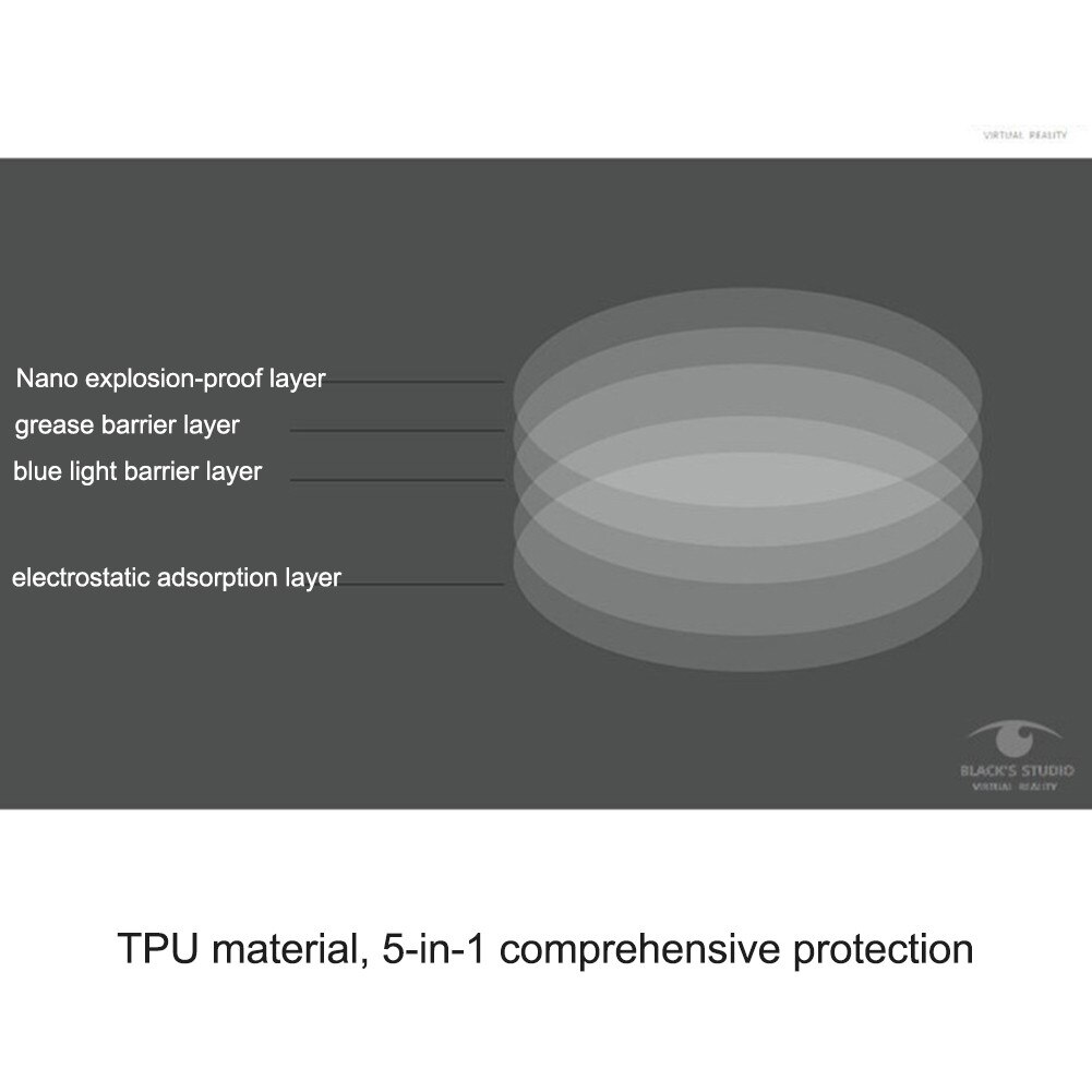 VR Explosion Screen Protective Film Full Cover TPU Anti-Blue Light Film Cover For VR Virtual Reality Glasses VR Headset