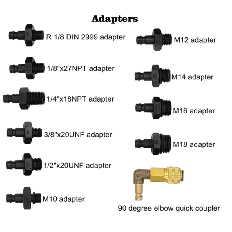 Oil Pressure Tester Kit, PSI Engine Oil Pressure Tester Gauge Tool Kit for Cars ATVs Trucks Use Oil Warning Devices