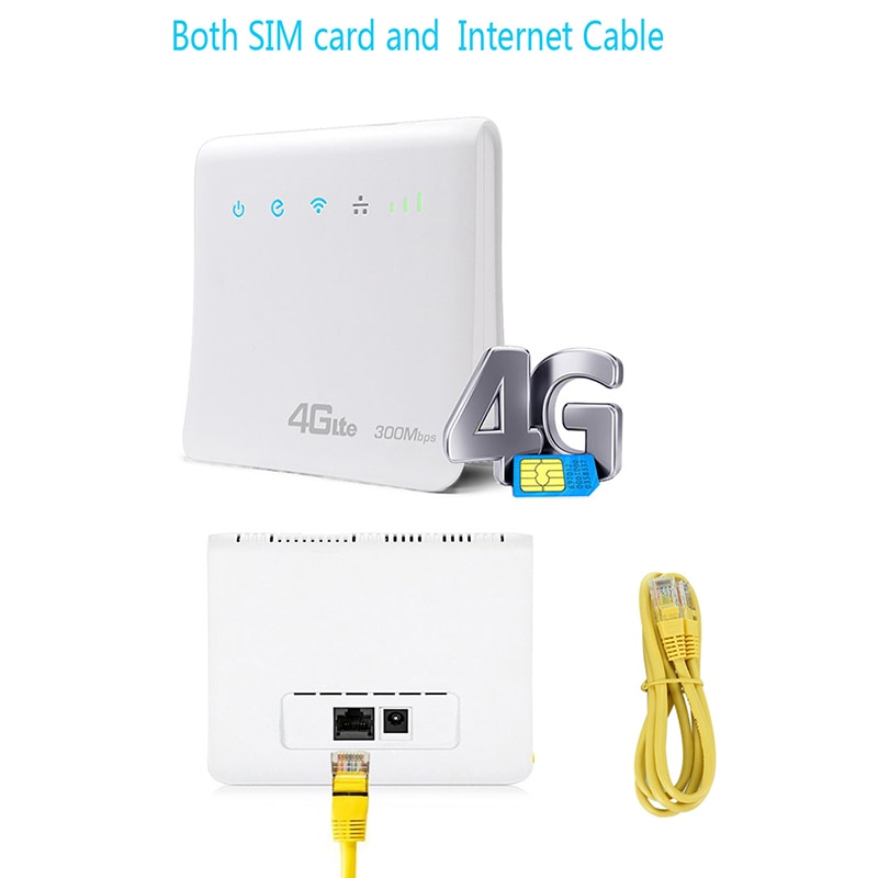 300Mbps Wifi Routers 4G Lte Cpe Mobiele Router Met Lan-poort Ondersteuning Sim-kaart Draagbare Draadloze Router Wifi 4G Eu Plug