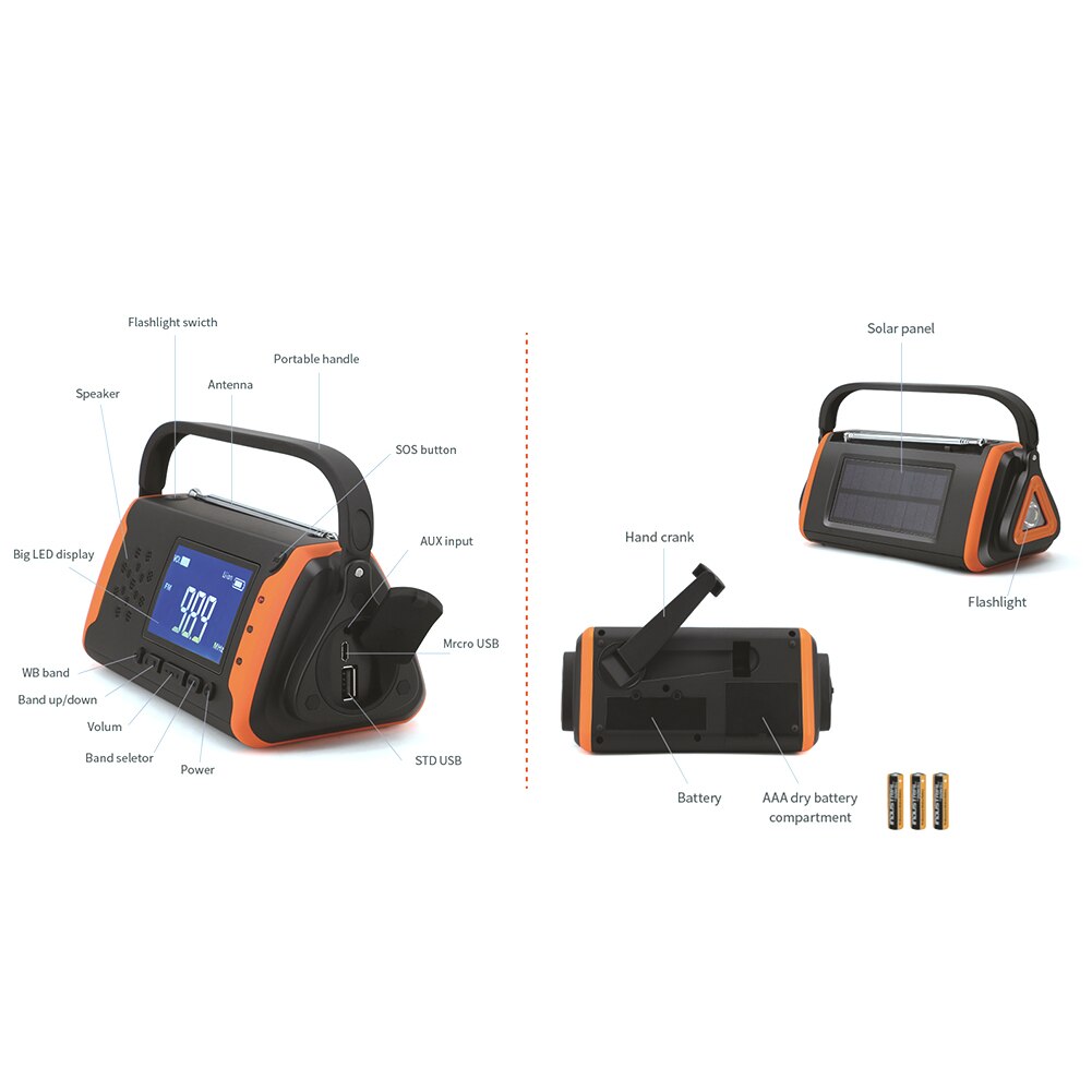 USB Caricatore A Manovella A Mano Elettrico Esterno Accumulatori E Caricabatterie Di Riserva Della Dinamo Torcia Elettrica Multifunzionale Portatile Di Emergenza Radio solare alimentato