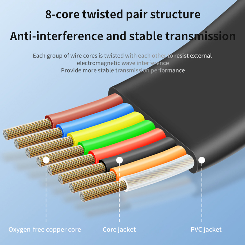 USB to RJ45 Console Cable RS232 Serial Adapter for Laptop Computer Cisco Router USB RJ 45 8P8C Converter Console Cable 1.8m 3m