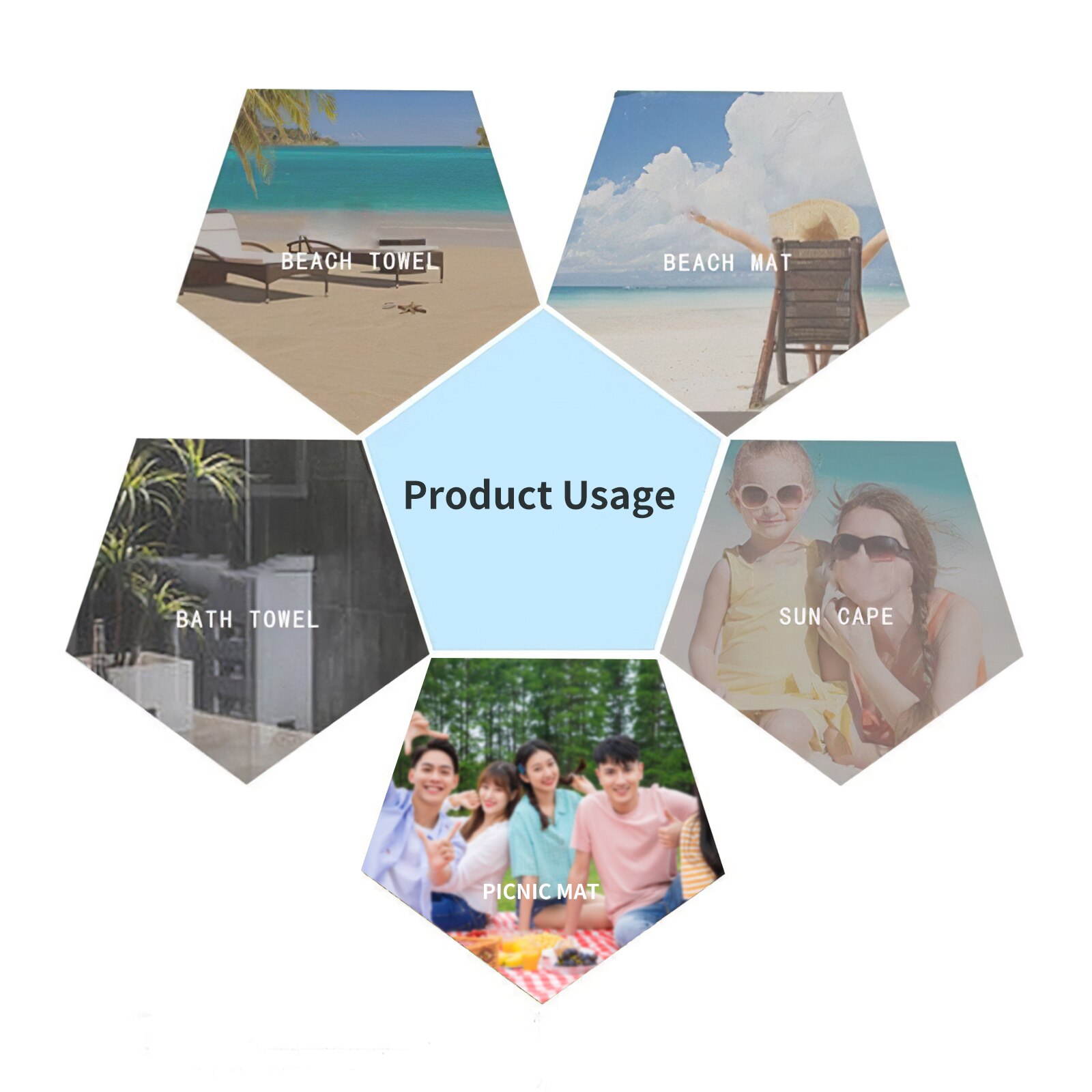 Toallas De playa redondas para verano, toalla De ducha De baño gruesa, 150cm, círculo, playa, natación, Yoga, cubierta