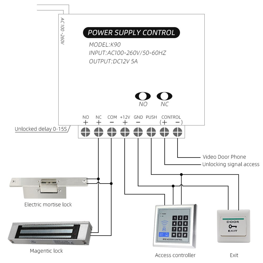 Door Access System Electric Power Supply Control AC 100-260V DC 12V 3A Miniature Power/Electric Lock Power/Access Control System