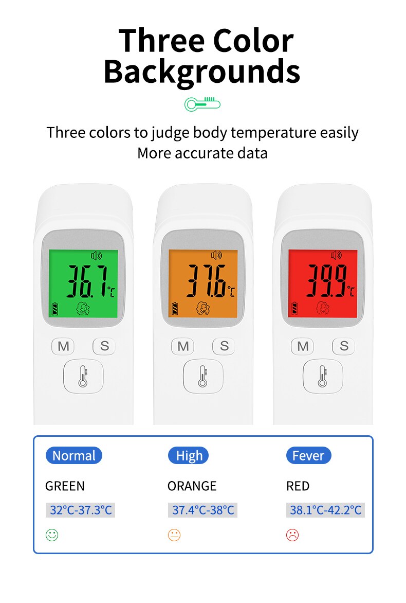 Contactloze infrarood thermometer met 3 kleuren lcd-achtergrondverlichting voor menselijke baby's en volwassenen, infrarood digitale thermometer
