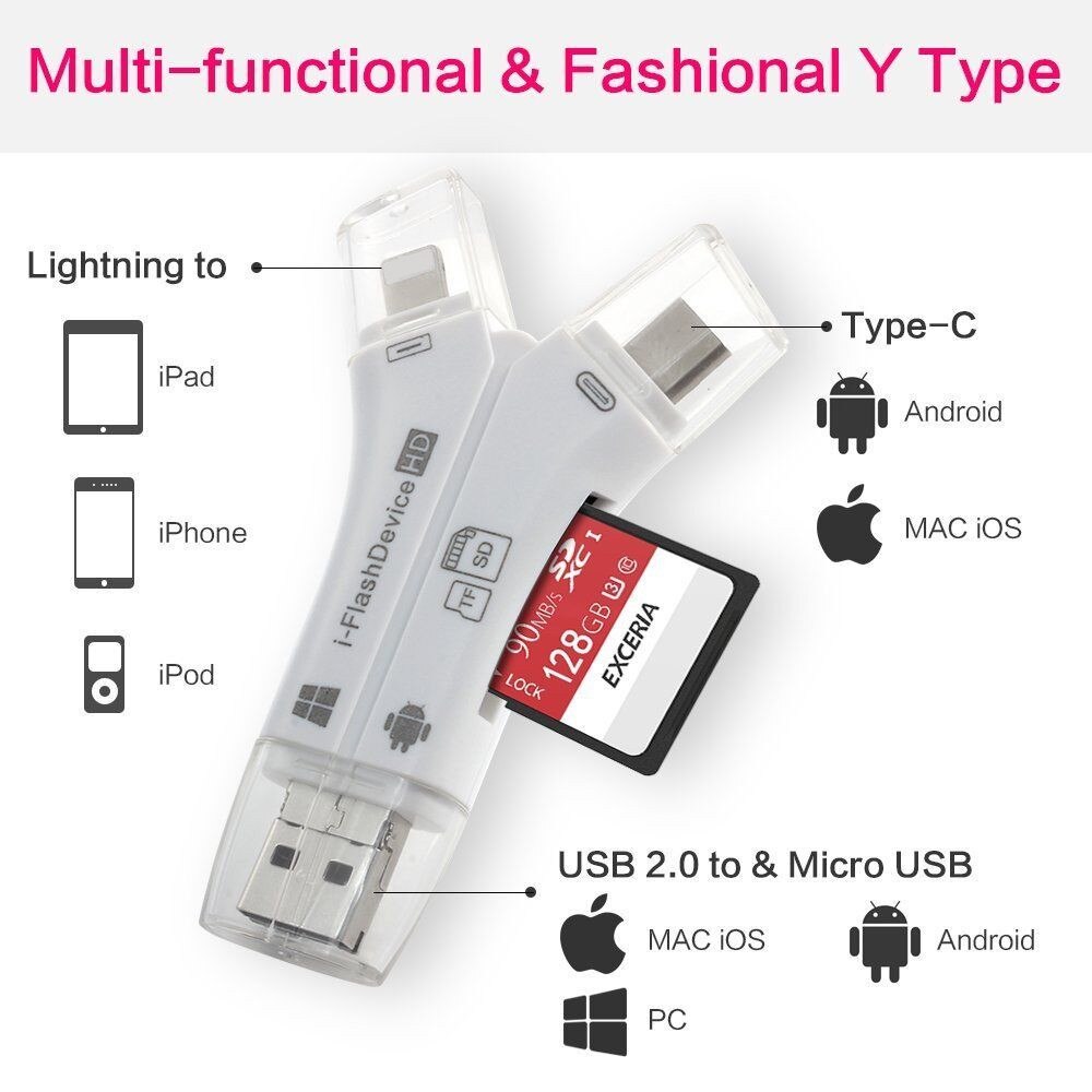 4 in 1 sd kortleser usb micro sd&tf kortleser adapter for iphone ipad mac android kamera gratis belysning og type-c utvidere