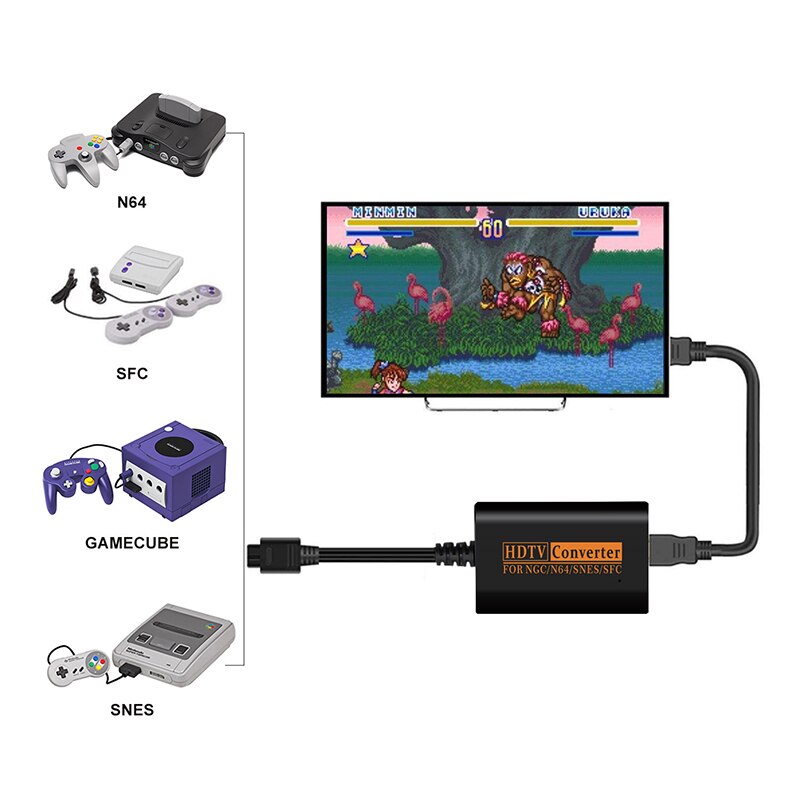 720P Hdmi Switch Converter Voor N64 Snes Ngc Sfc Naar Hdtv Video Scart Kabel Handig Splitter Game Console Conversie