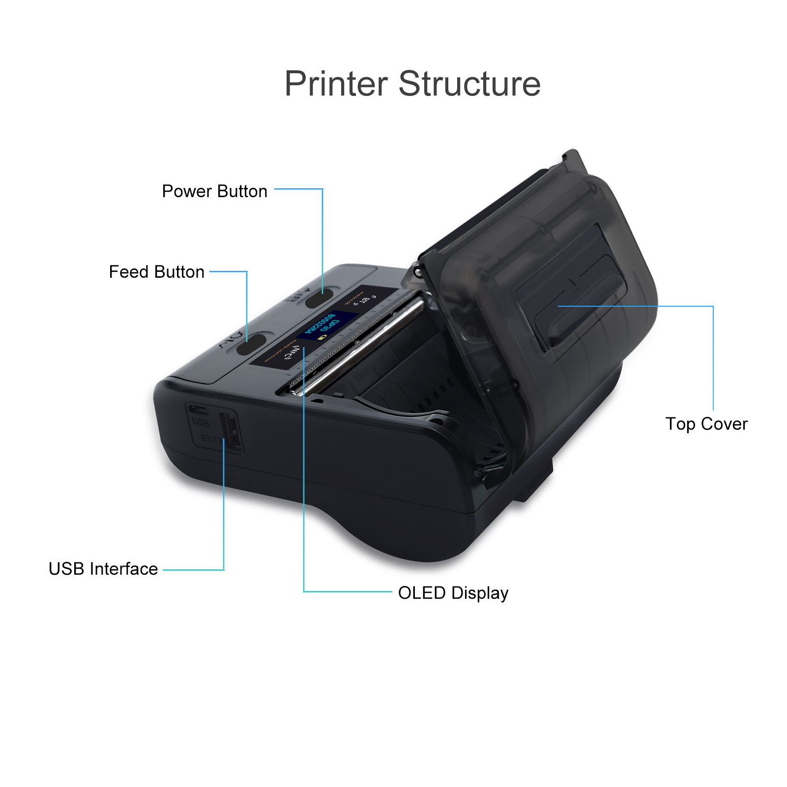 Aibecy DP30 Portable All in One Wireless Thermal Printer 3 Inch 80mm Paper Width for Label USB BT NFC for Store