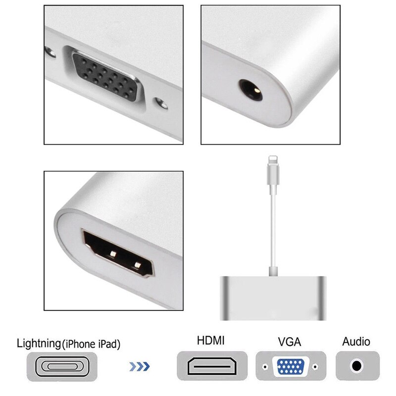For Lightning to HDMI-Compatible VGA Audio Adapter Cable for Apple iPad iPhone 8 Plus 12 Pro Max HDMI HD TV VGA 3.5mm Converter