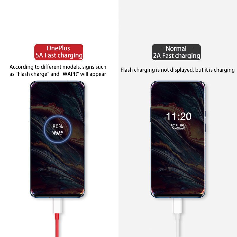 Für OnePlus praktisch Daten Ladung Typ-C Kabel 30w hoch-Geschwindigkeit Übertragung Daten Kabel 5A Schnelle ladekabel Usb C Kabel