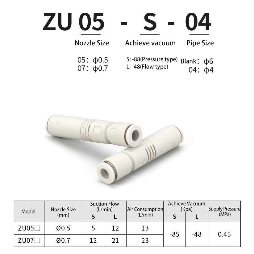 ZU05S ZU07S ZU05L ZU07L ZU-06 ZU-08 Vacuümgenerator SMC-type