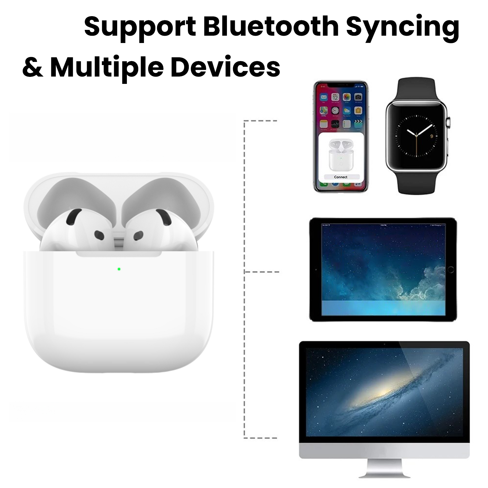 Oplaadetui voor AirPods 4 - BT draadloze oplader met synchronisatieknop Vervangingsaccessoires voor hoofdtelefoon, USB-C-poort, geen oordopjes