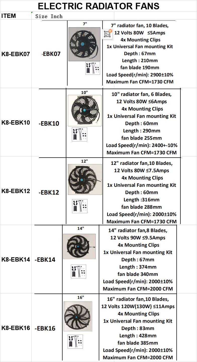 Universal 7 10 12 14 Inch 12V 80W 2100RPM Straight Black Blade Electric Cooling Radiator Fan Kit