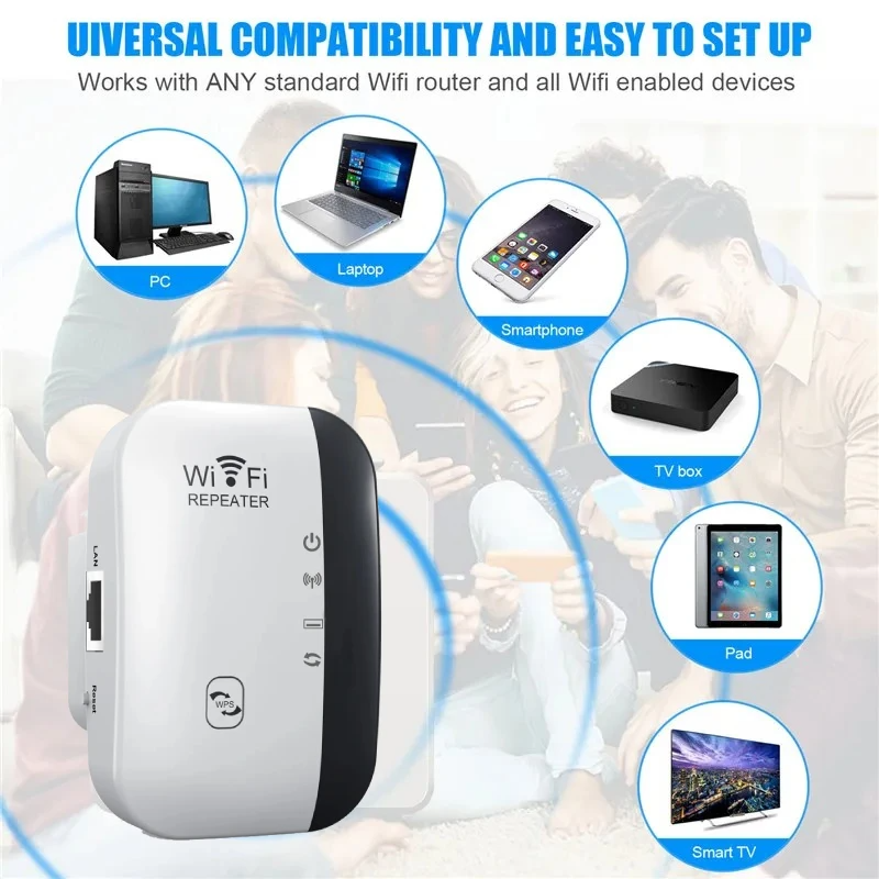 300Mbps Wireless WIFi Repeater 2.4G Router Wifi Range Extender Wi-Fi Signal Booster 802.11N Network Card Adapter for Office PC