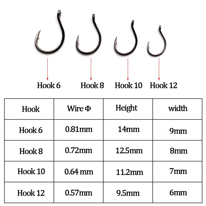 Anzuelo de carpa para pesca, acero al carbono con púas de anzuelo de pesca, aparejos para el pelo Chod, 20 Uds.