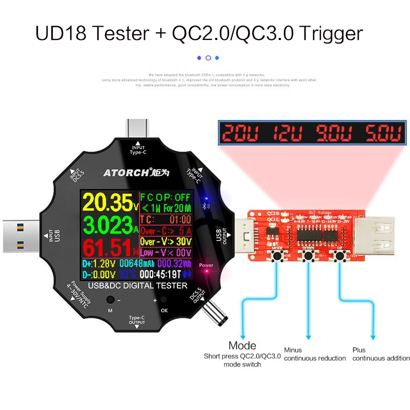 DC5.5 Type-C Usb Tester Digitale Voltmeter Ampèremeter Display Volt Amp Power Bank Meter Iphone E-Test App: add QC trigger