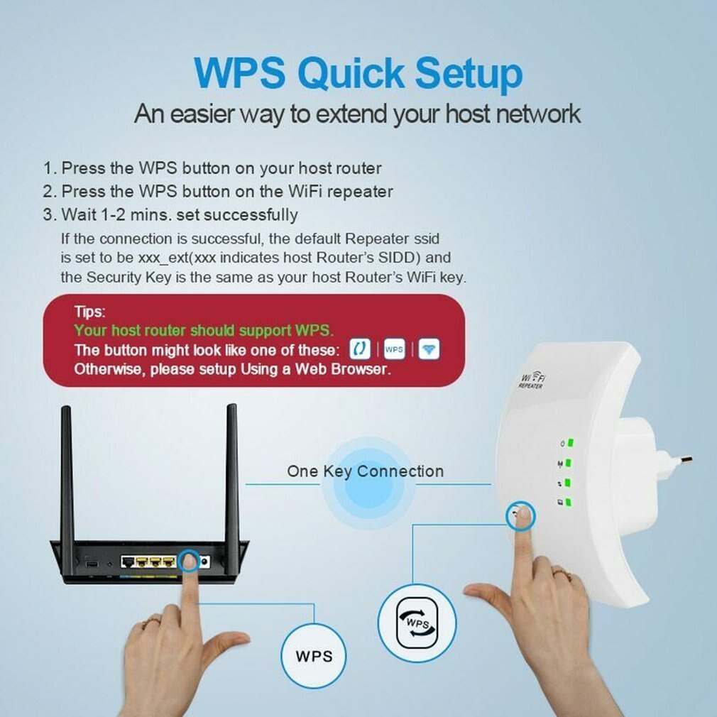 Répéteur WIFI sans fil 300Mbps Extender Wifi longue portée amplificateur de Signal Wi-fi Point d'accès WIFI Booster répéteur Wlan