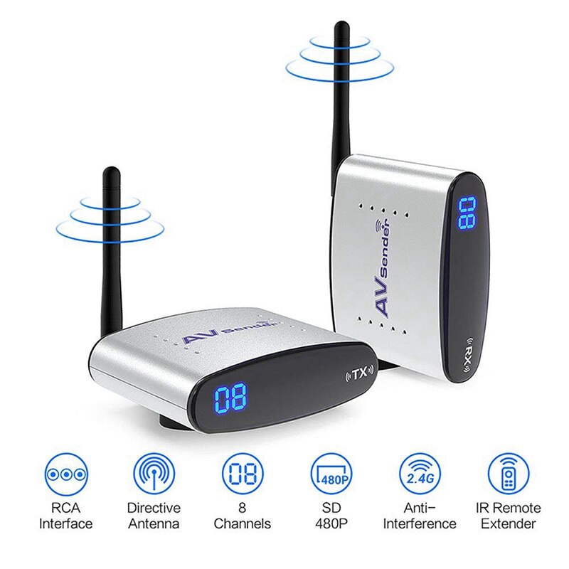 2.4Ghz/5.8Ghz Rca Av Sender Ontvanger Video Draadloze Zender Draadloze Afstandsbediening Signaal (Eu Plug)