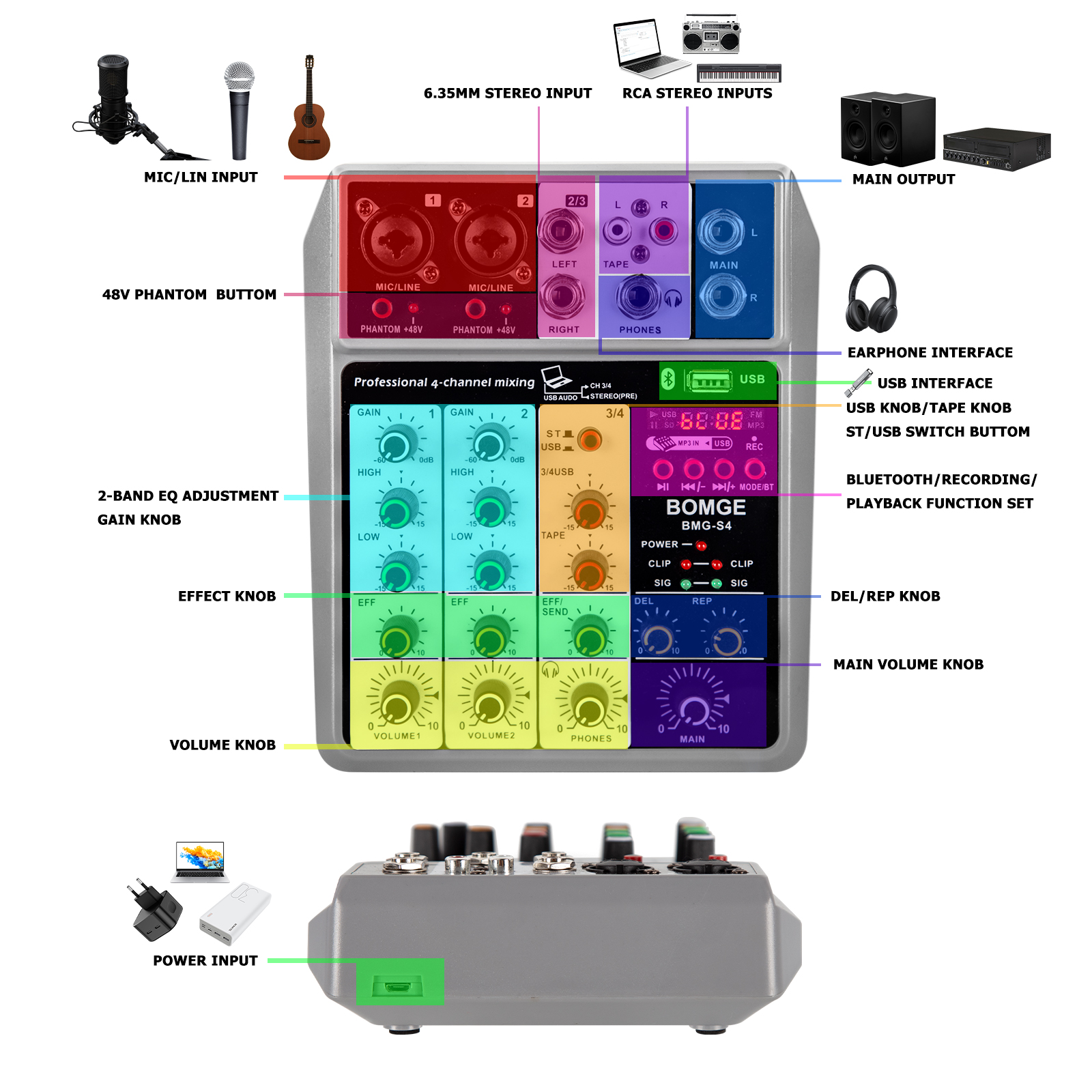 Digital 4- kanals lydmixer lydmikserpult med usb-interface stereomixere til dj-optagelse karaokebar